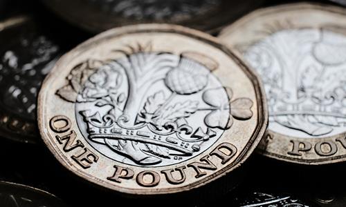 Value For Money Value For Money