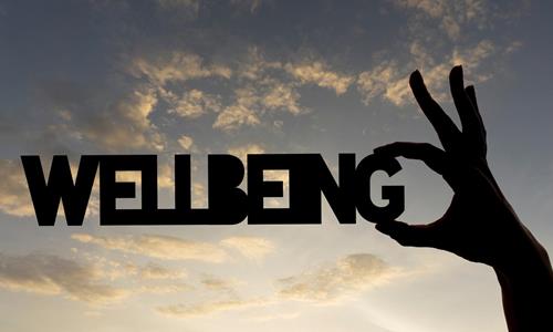 Wellbeing Wellbeing