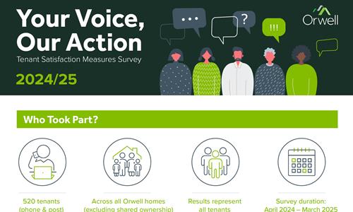 LCRA Infographic Banner LCRA Infographic Banner