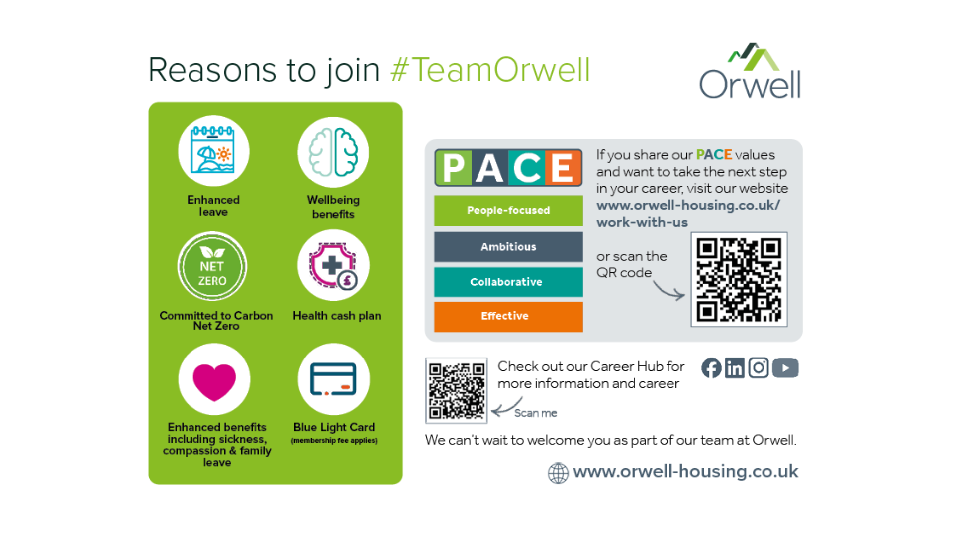 Orwell Why Work With Us